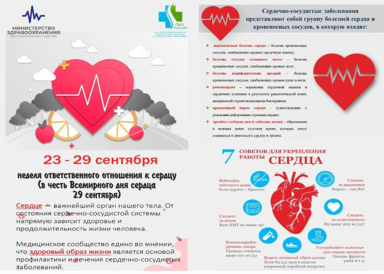 Всемирный день сердца.