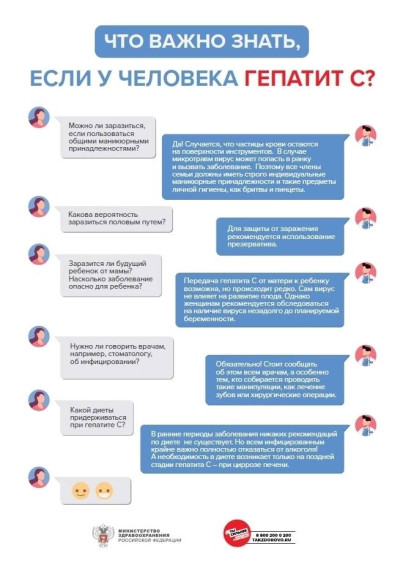 Неделя по борьбе с гепатитом С.